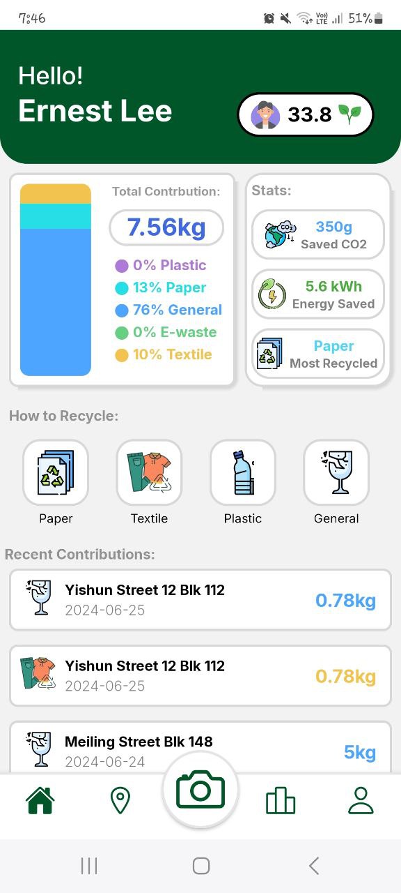 RecycleLah